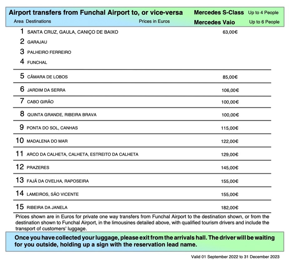 Limousine Transfers 2023