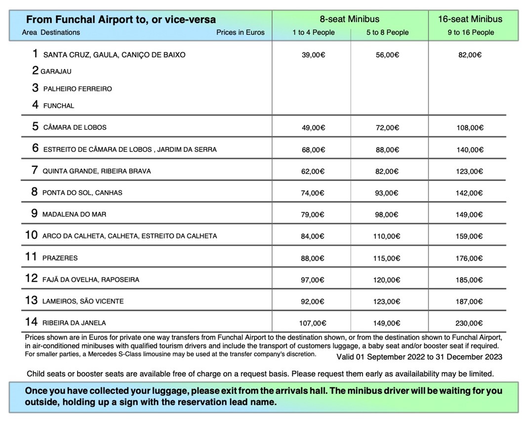 Minibus Transfers 2023