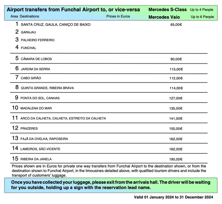 Limousine Transfers 2024