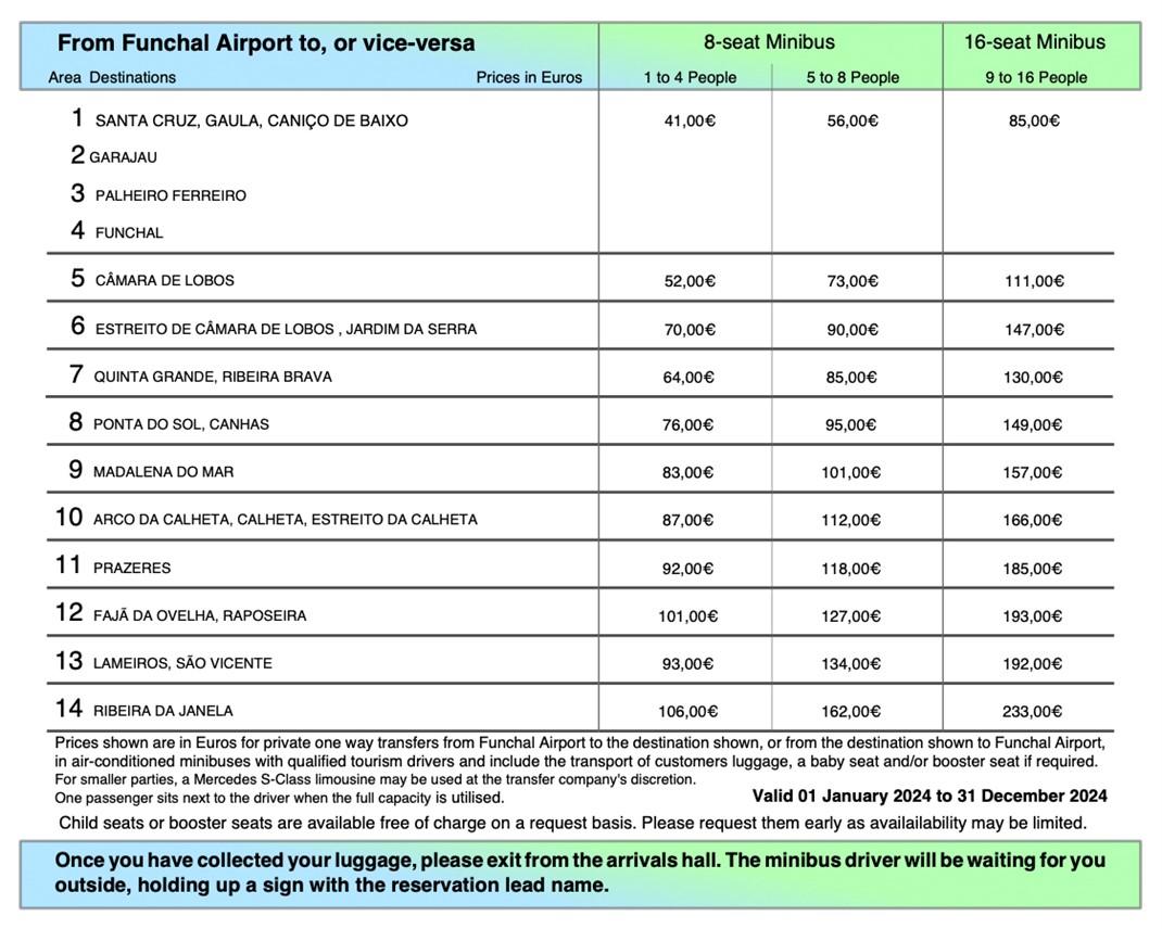 Minibus Transfers 2024