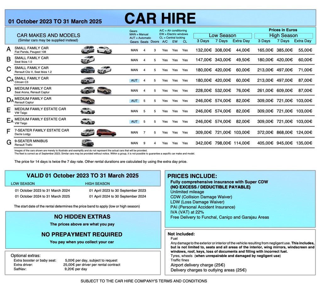 Car Hire 2023 10 01 To 2025 03 31